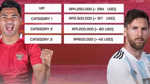 Vé xem Messi thi đấu tại Indonesia đắt đỏ cỡ nào?