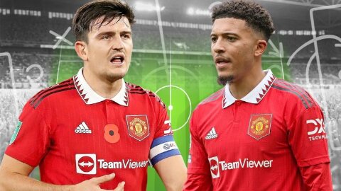 Sancho và Maguire nằm trong danh sách thanh lý của MU