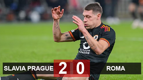 Kết quả Slavia Prague 2-0 Roma: Giallorossi vẫn chưa đi tiếp