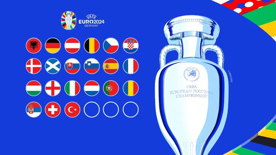 Lịch thi đấu Euro 2024, Kết quả, Bảng xếp hạng