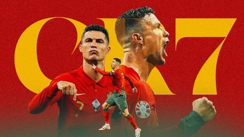 5 lý do Ronaldo có thể giành Chiếc giày vàng EURO 2024