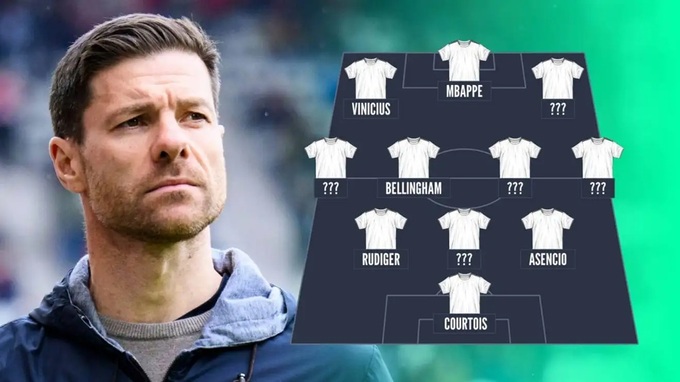 Cuộc cách mạng nào cho Real Madrid thời Xabi Alonso? Cuộc cách mạng nào cho Real Madrid thời Xabi Alonso?